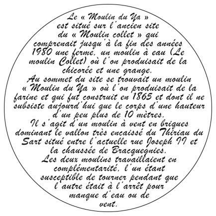 site sur le gîte de Wallonie le moulin du ya, situé à la louvière près de Mons, gîte insolite pour 2 et 4 personnes.