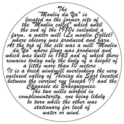 site sur le gîte de Wallonie le moulin du ya, situé à la louvière près de Mons, gîte insolite pour 2 et 4 personnes.